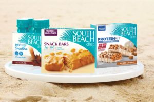 Plate Full of South Beach Diet Snacks | DIETSiTRIED