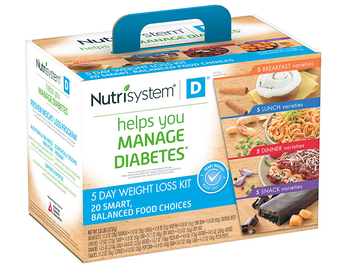 Nutrisystem for Diabetics